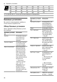 Страница 56