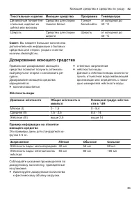 Страница 45