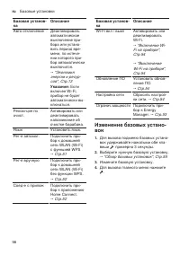 Страница 56