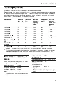 Страница 75