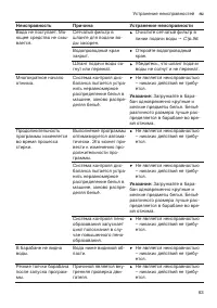 Страница 63