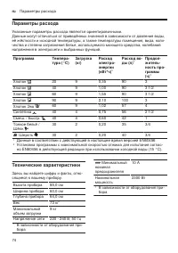 Страница 74