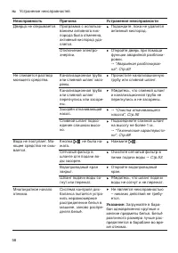 Страница 58