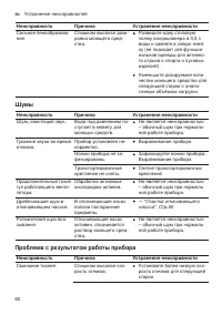 Страница 60