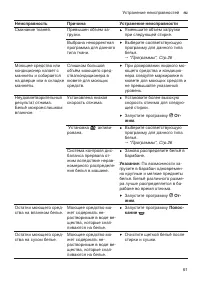 Страница 61