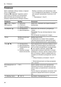 Страница 28