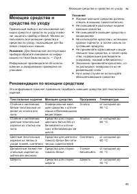Страница 45