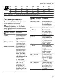 Страница 57