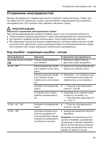 Страница 63