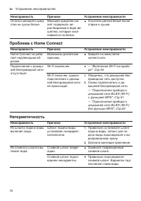 Страница 70