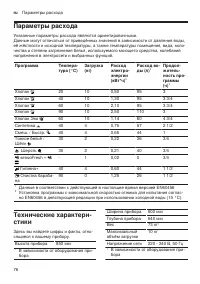 Страница 76