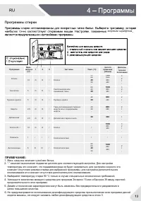 Страница 13