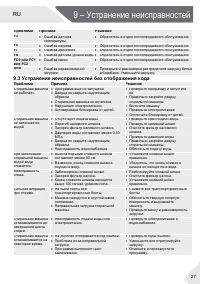 Страница 27