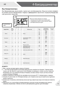 Страница 47