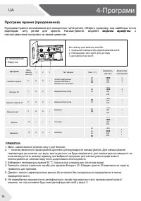 Страница 82
