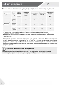 Страница 84