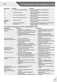 Страница 95