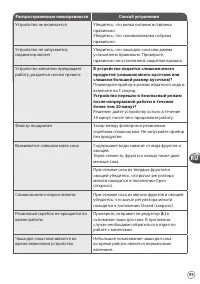 Страница 95