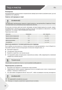 Страница 22