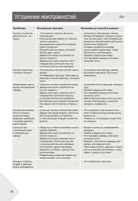 Страница 24