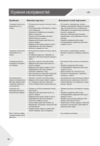 Страница 54