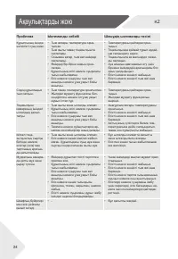 Страница 84