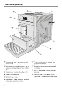 Страница 16