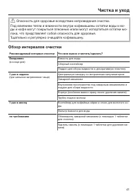 Страница 41