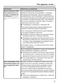 Страница 65