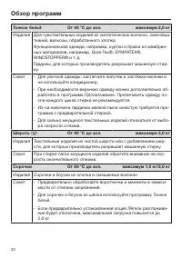 Страница 32
