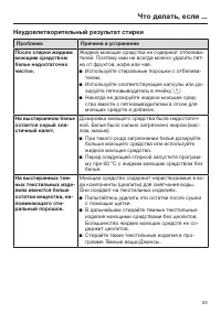 Страница 53
