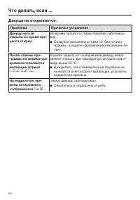 Страница 54