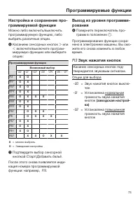 Страница 73