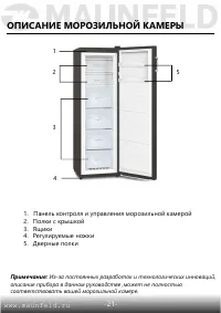 Страница 22