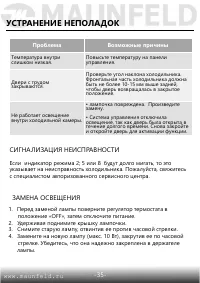 Страница 36