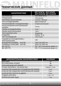 Страница 10
