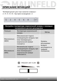 Страница 24