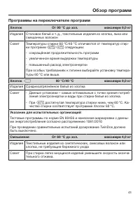 Страница 43