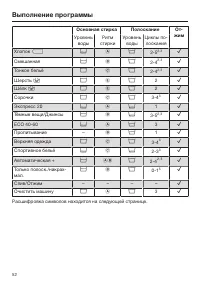 Страница 52