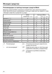 Страница 58