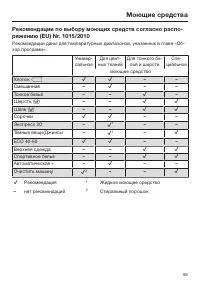Страница 59