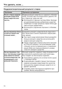Страница 70