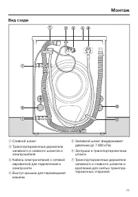 Страница 77