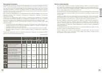 Страница 157