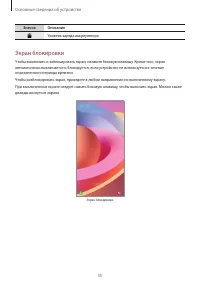 Страница 35
