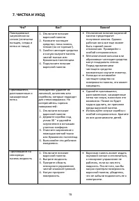 Страница 15