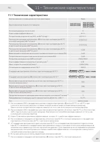 Страница 29