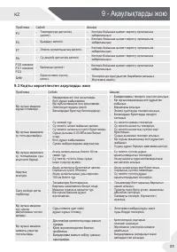 Страница 53