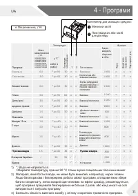 Страница 71