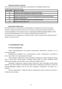 Страница 13